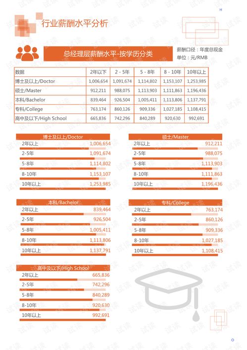 2020年食品飲料行業(yè)冷飲雪糕領(lǐng)域市場(chǎng)分析報(bào)告